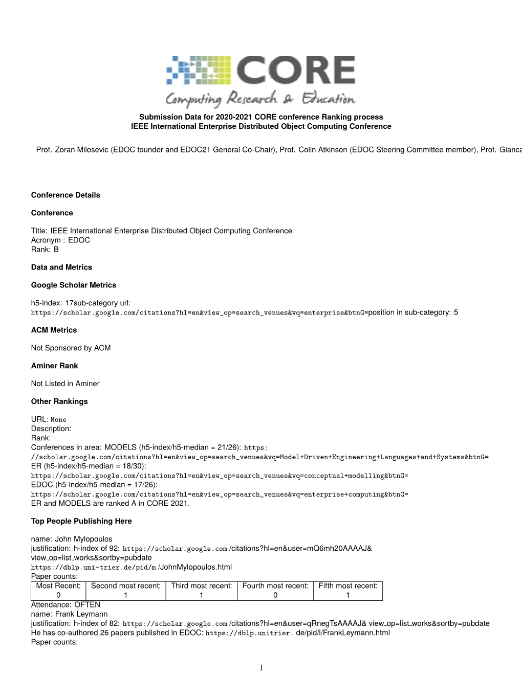 Submission Data for 2020-2021 CORE Conference Ranking Process IEEE International Enterprise Distributed Object Computing Conference