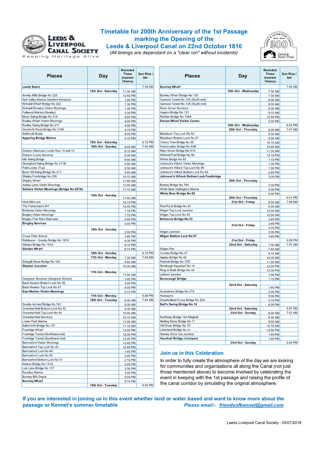 Timetable for 200Th Anniversary of the 1St Passage Marking the Opening