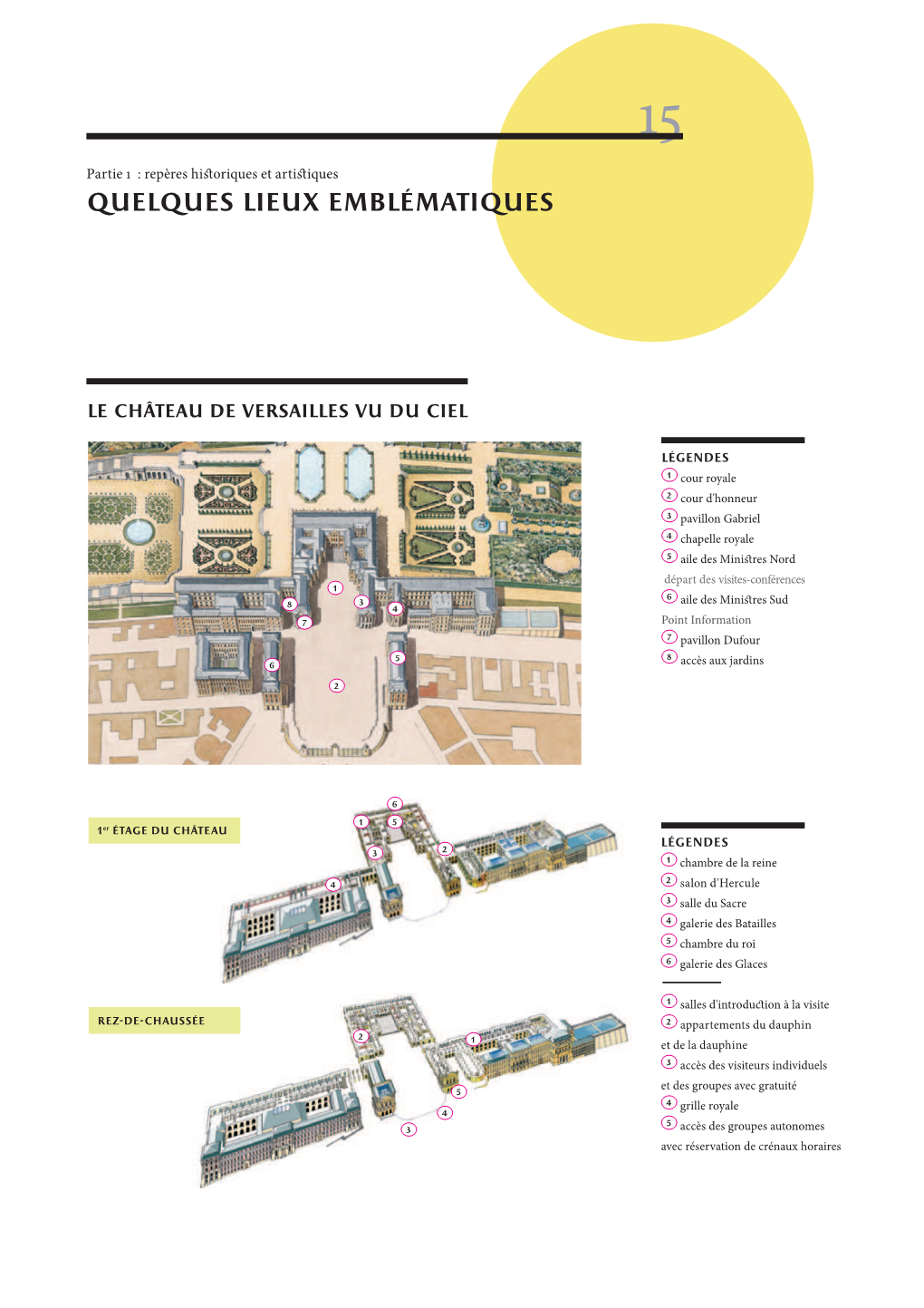 Quelques Lieux Emblématiques