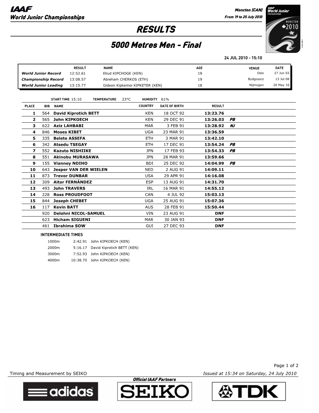 RESULTS 5000 Metres Men - Final