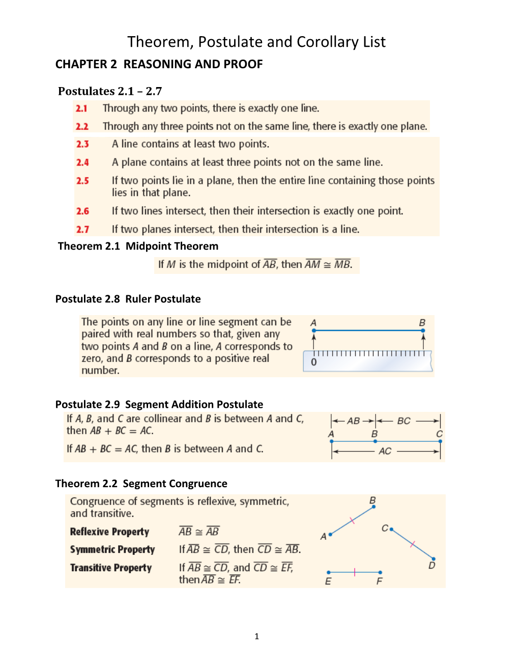 Theorem, Postulate and Corollary List CHAPTER 2 REASONING and PROOF