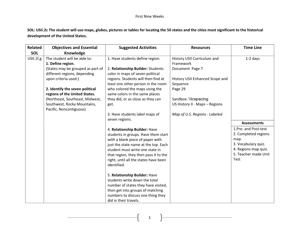Related SOL Objectives and Essential Knowledge Suggested Activities