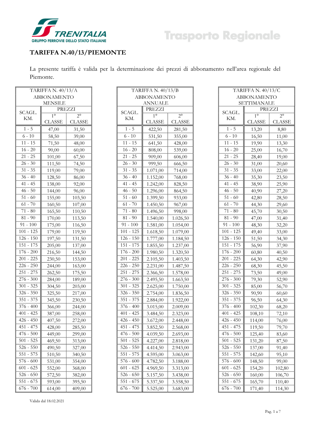 Tariffa 40/13/Piemonte E 40/AS Con Origine O Destinazione in Piemonte O in Valle D’Aosta Possono Essere Caricati Su