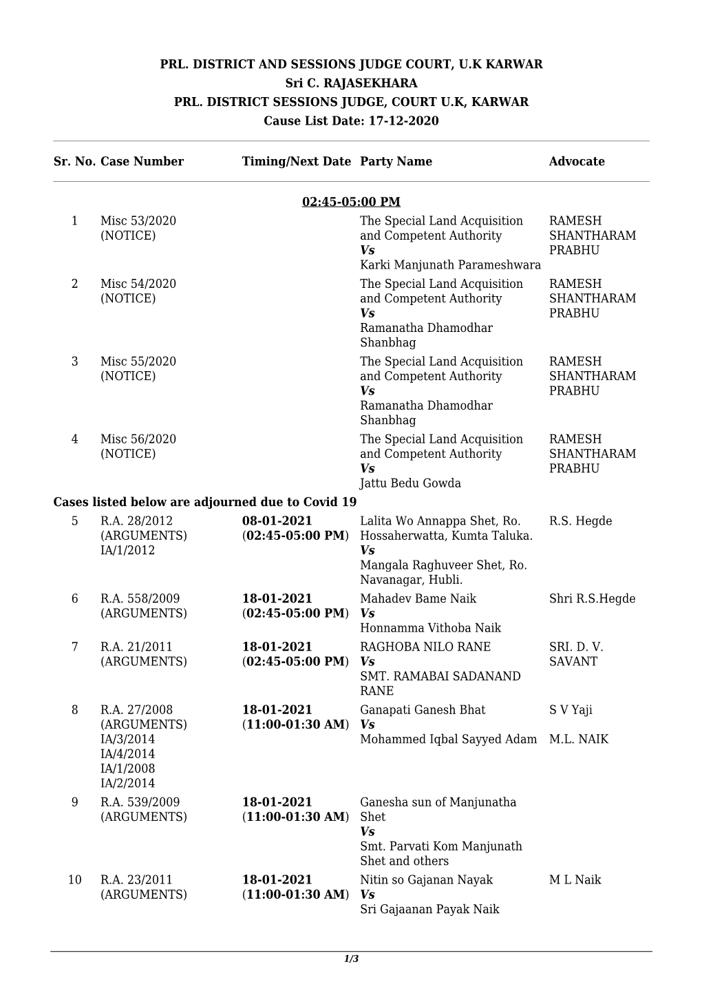 PRL. DISTRICT and SESSIONS JUDGE COURT, U.K KARWAR Sri C