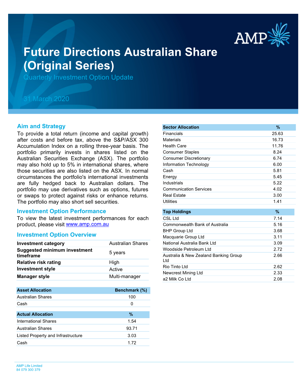 Future Directions Australian Share (Original Series) Quarterly Investment Option Update