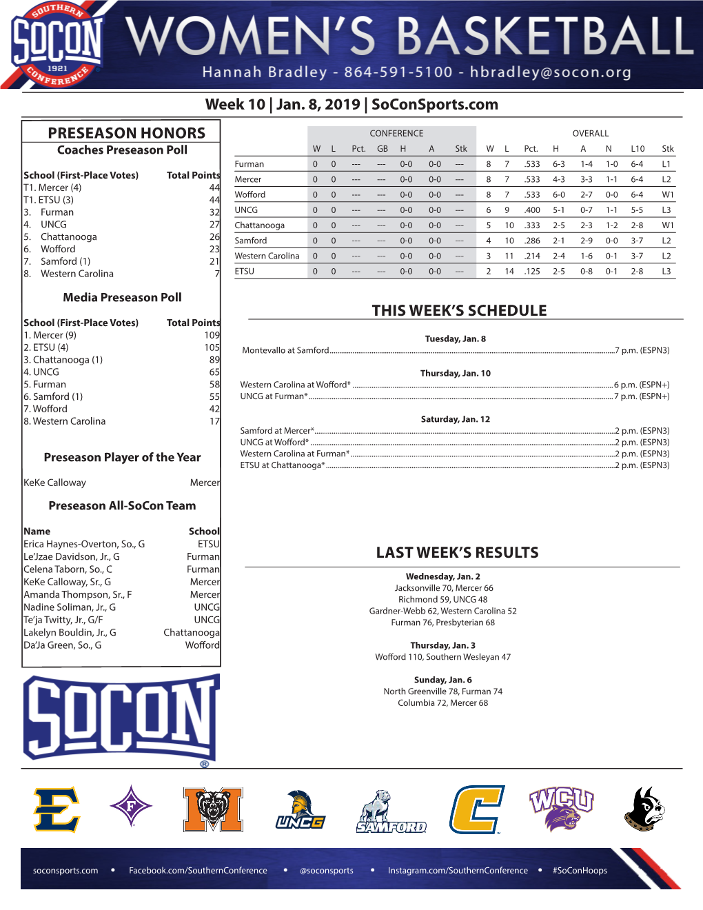 Week 10 | Jan. 8, 2019 | Soconsports.Com LAST WEEK's