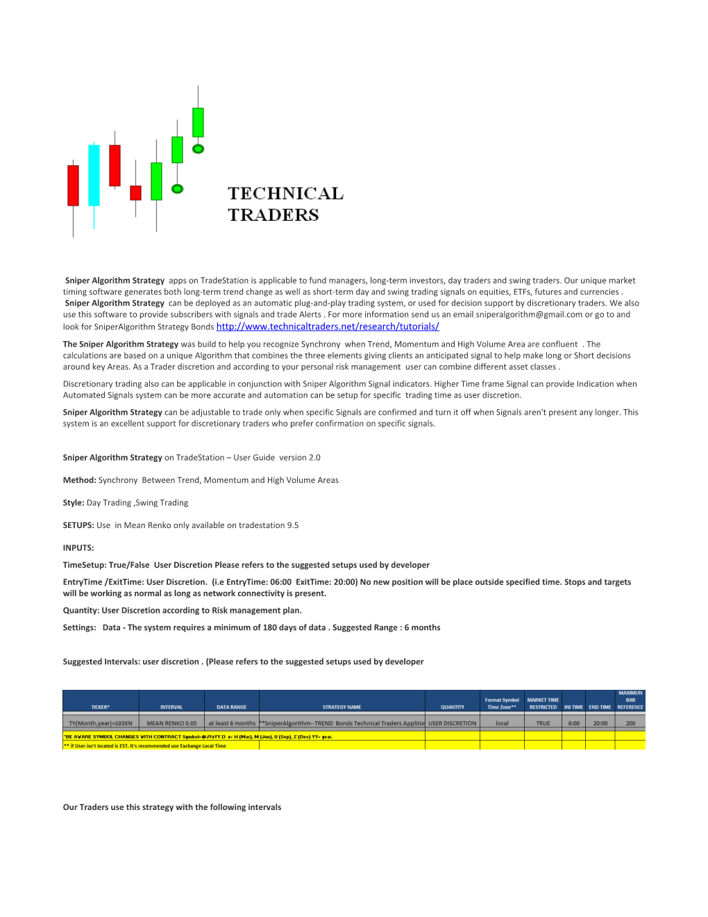 Timesetup: True/False User Discretion Please Refers to the Suggested Setups Used by Developer