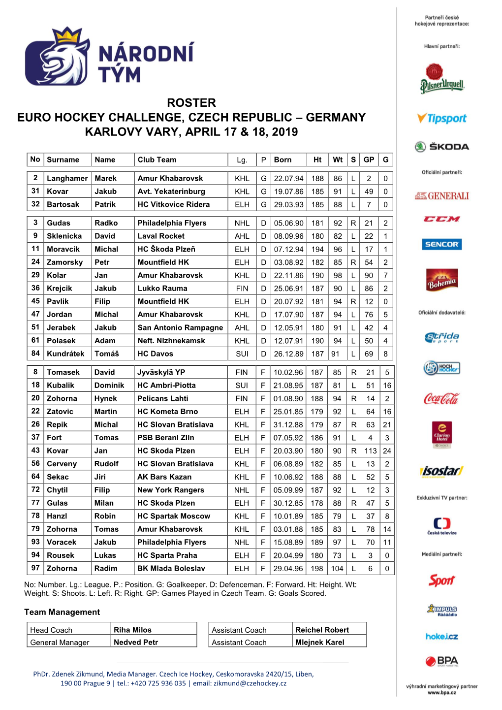 Roster Euro Hockey Challenge, Czech Republic – Germany Karlovy Vary, April 17 & 18, 2019