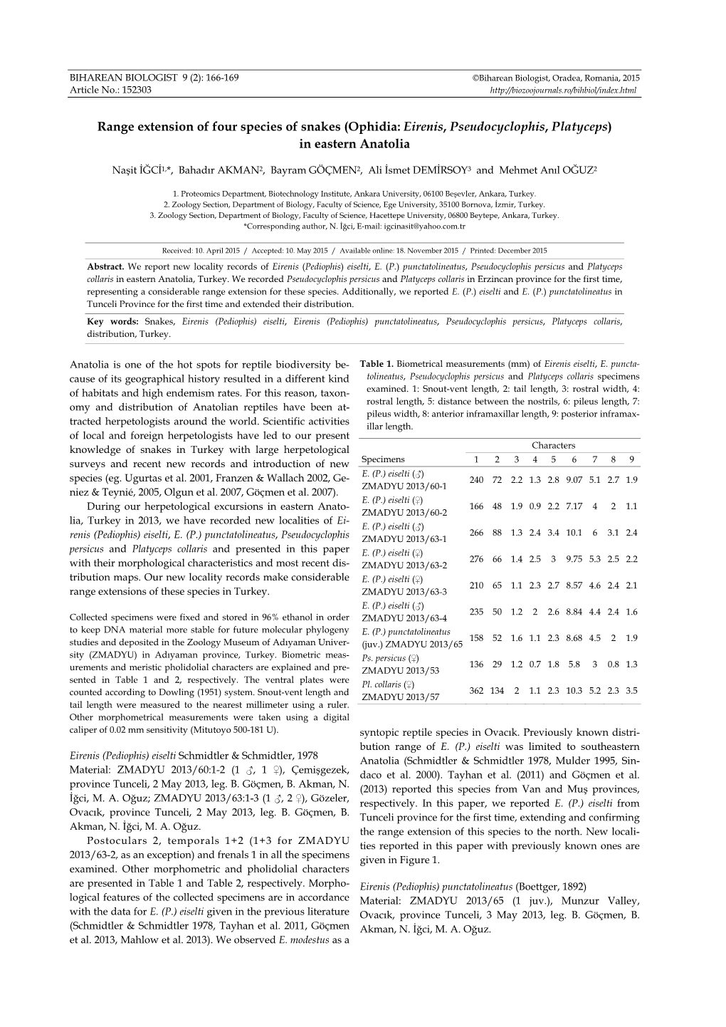 (Ophidia: Eirenis, Pseudocyclophis, Platyceps) in Eastern Anatolia