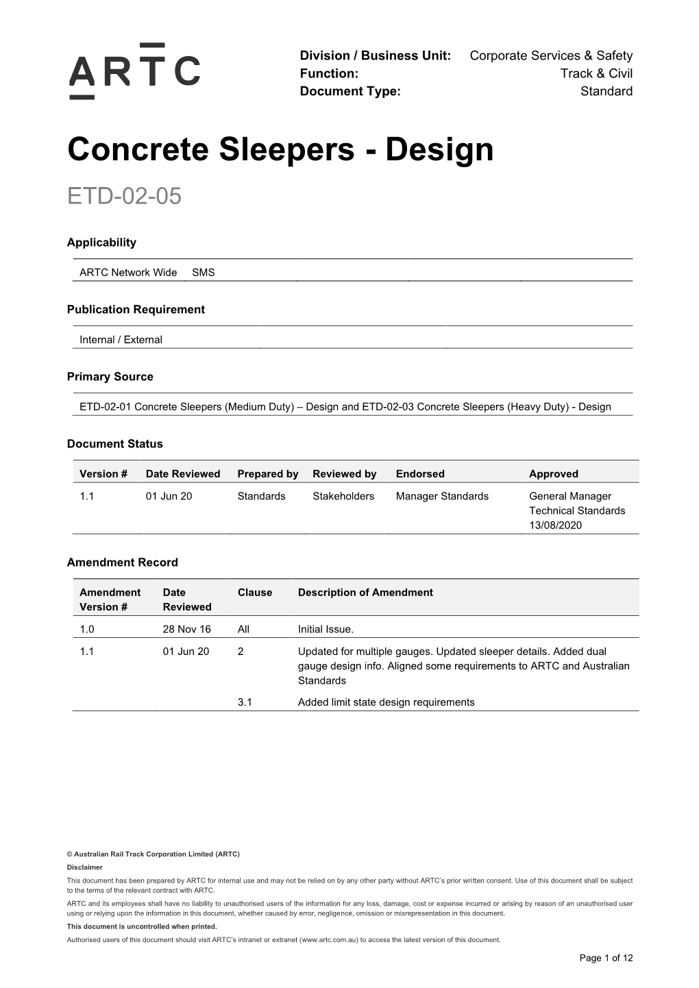 Concrete Sleepers - Design ETD-02-05