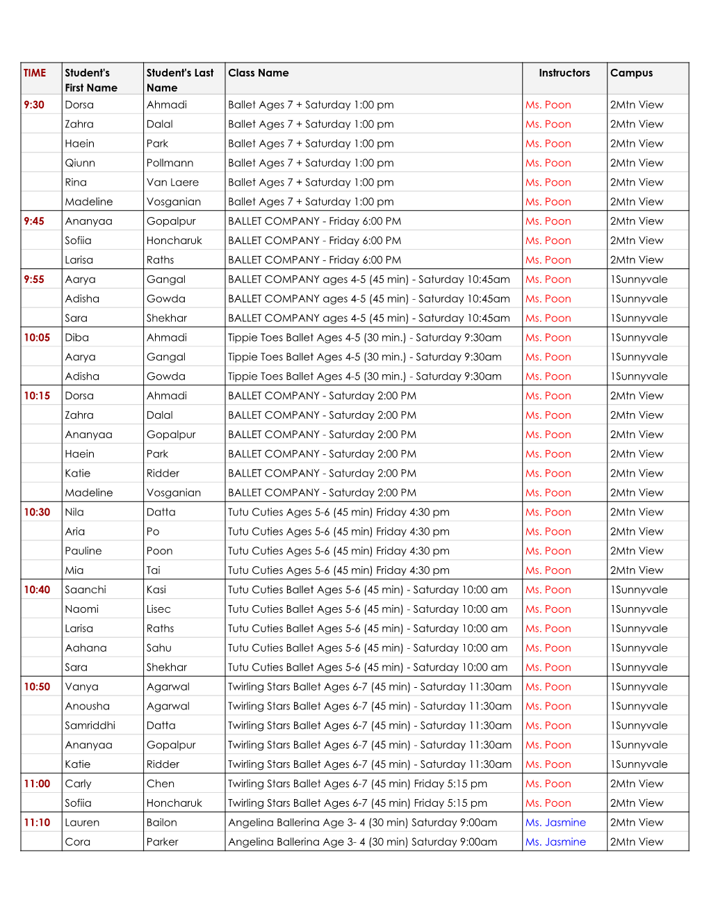 Students List