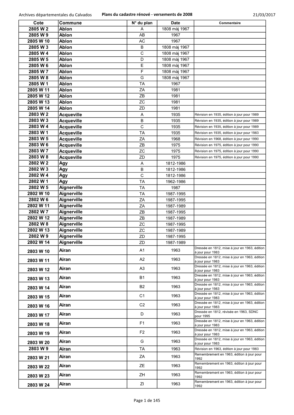 Archives Départementales Du Calvados Plans Du Cadastre Rénové - Versements De 2008 21/03/2017