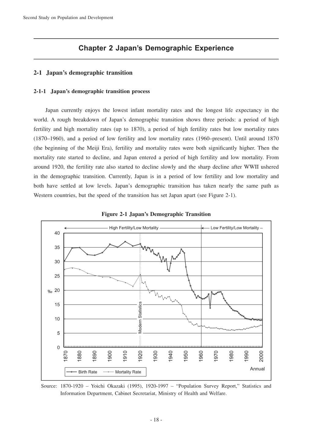 Chapter 2 Japan's Demographic Experience