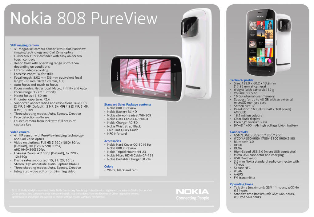 Standard Sales Package Contents • Nokia 808 Pureview • Nokia Battery