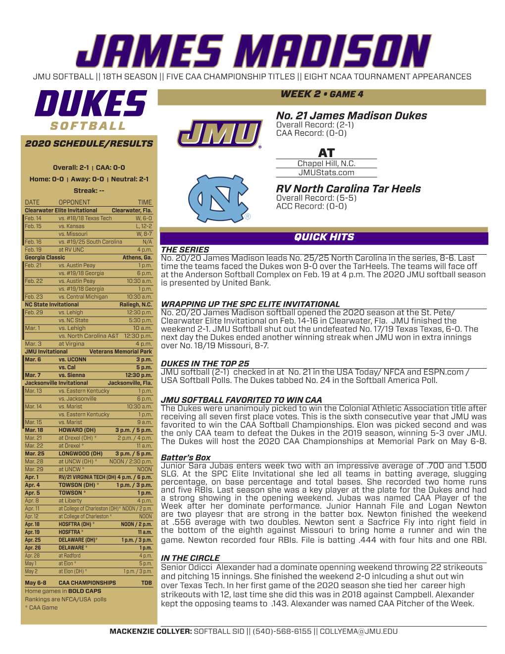 No. 21 James Madison Dukes RV North Carolina Tar Heels