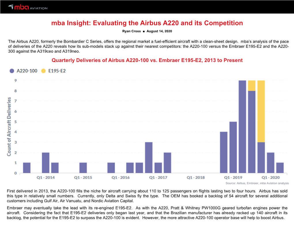 Mba Insight: Evaluating the Airbus A220 and Its Competition Ryan Cross ■ August 14, 2020