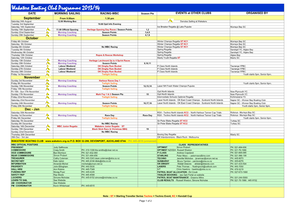 Wakatere Boating Club Programme 2013/14