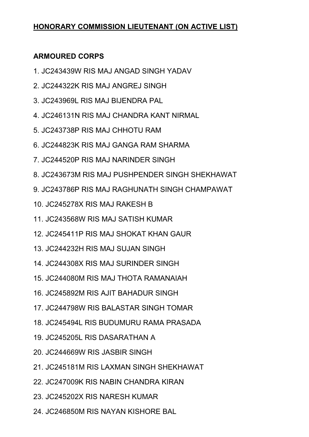 Armoured Corps 1. Jc243439w Ris Maj Angad Singh Yadav 2