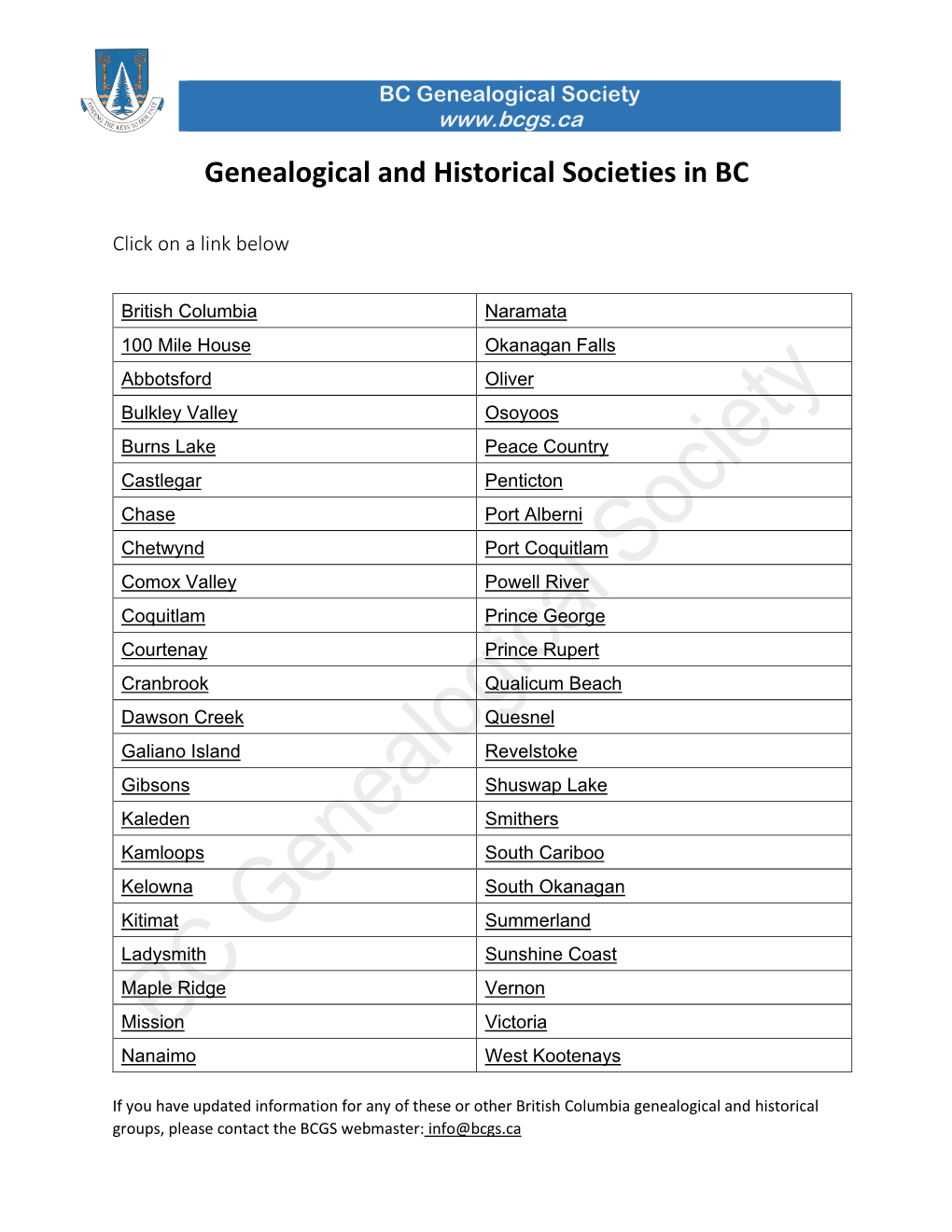 Genealogical and Historical Societies in BC