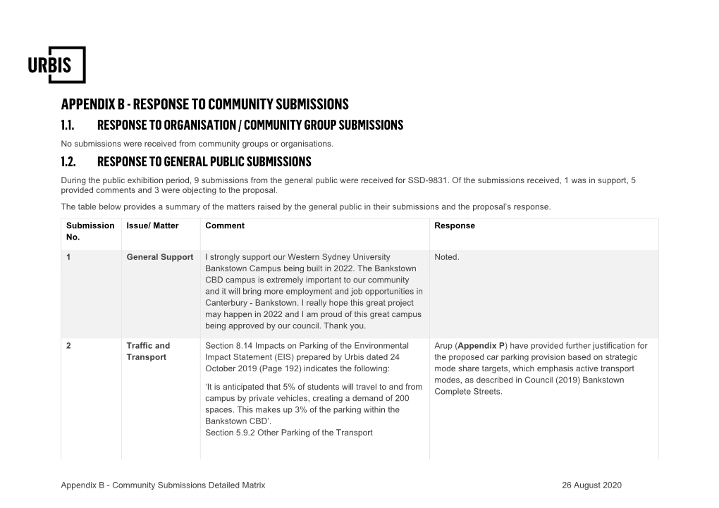 Appendix B - Response to Community Submissions 1.1