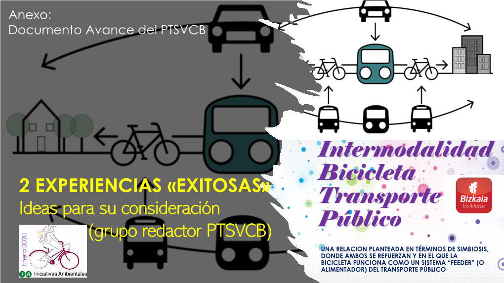Intermodalidad Bicicleta Transporte Público