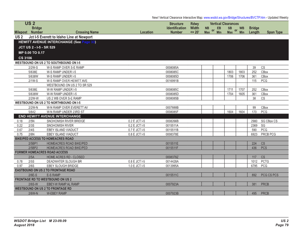 Bridge List M 23-09 US 2