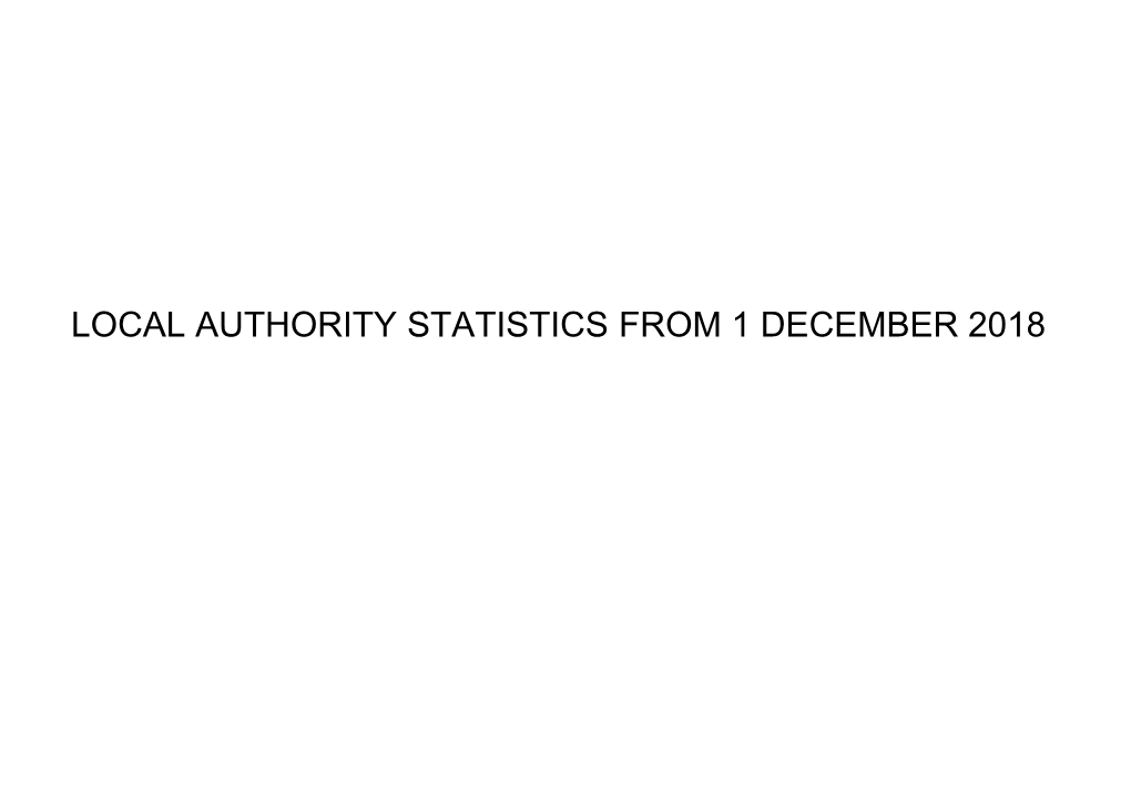 Local Authority Statistics from 1 December 2018 Aberdeen City