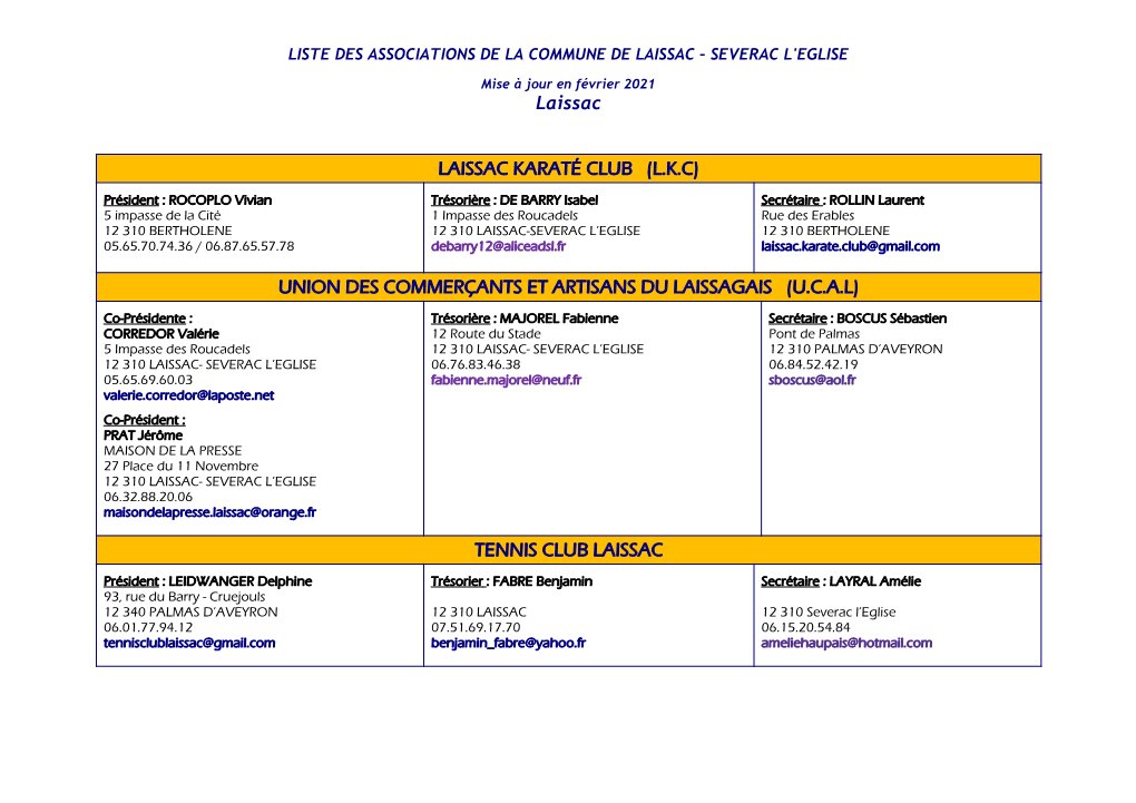 Liste Des Associations De La Commune De Laissac – Severac L'eglise