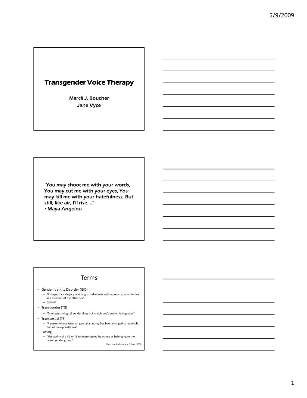 Transgender Voice Therapy Terms