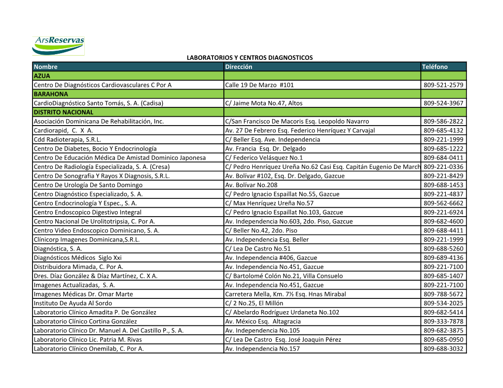 Nombre Dirección Teléfono AZUA Centro De Diagnósticos Cardiovasculares C Por a Calle 19 De Marzo #101 809-521-2579 BARAHONA Cardiodiagnóstico Santo Tomás, S