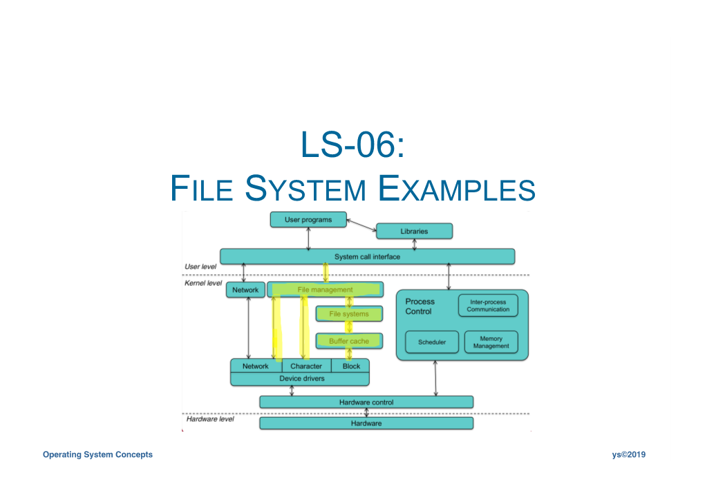 File System Examples