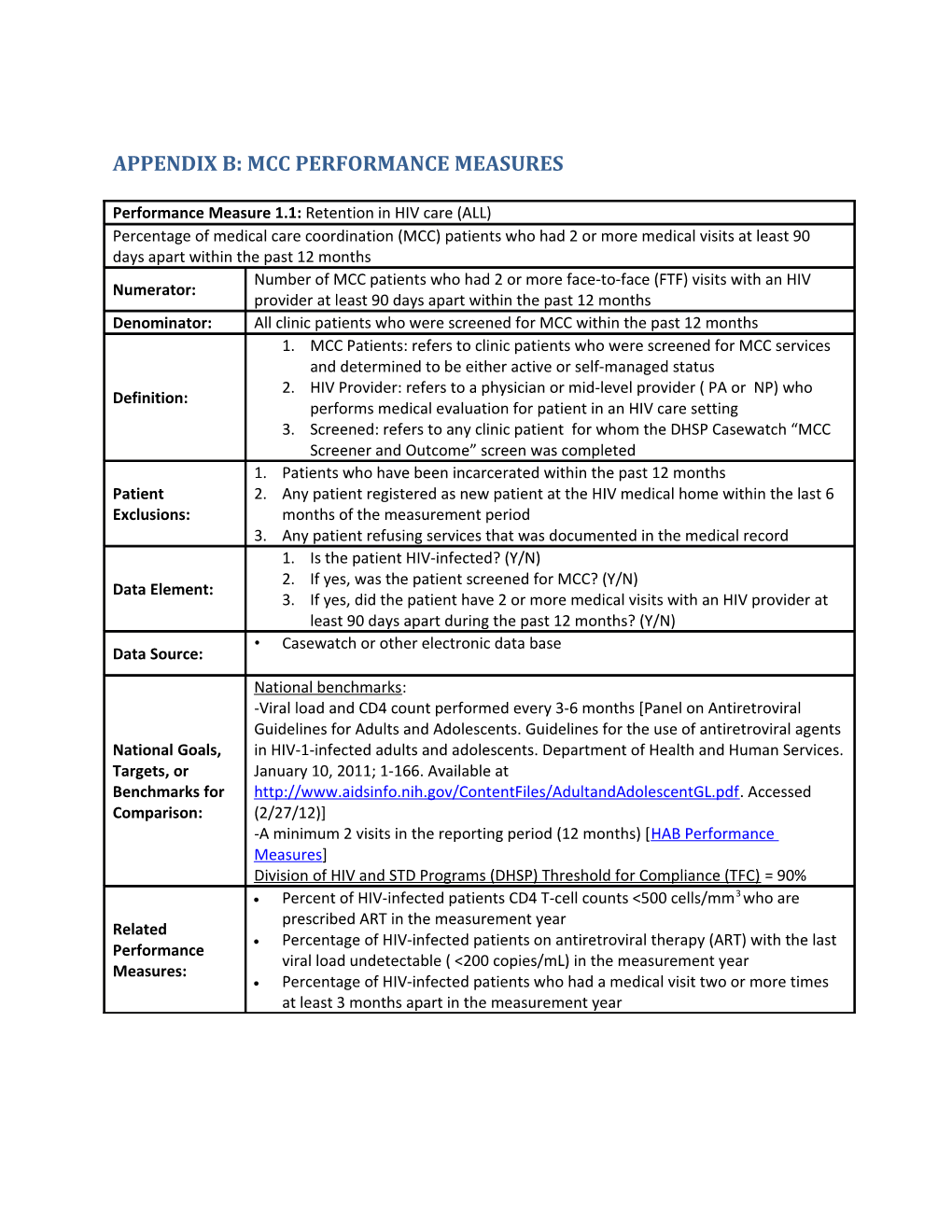 Appendix B: Mcc Performance Measures