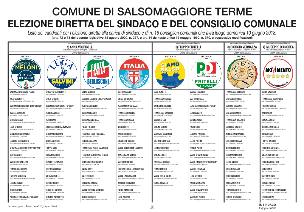 Liste Dei Candidati Per L'elezione Diretta Alla Carica Di Sindaco E Di N