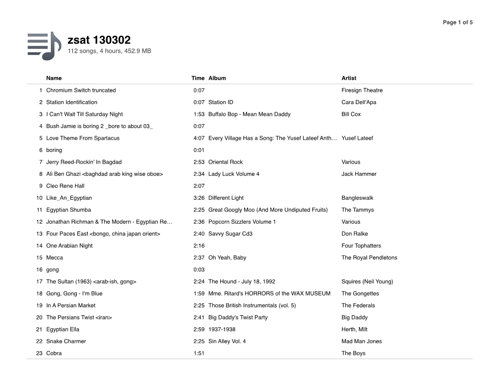 Zsat 130302 112 Songs, 4 Hours, 452.9 MB