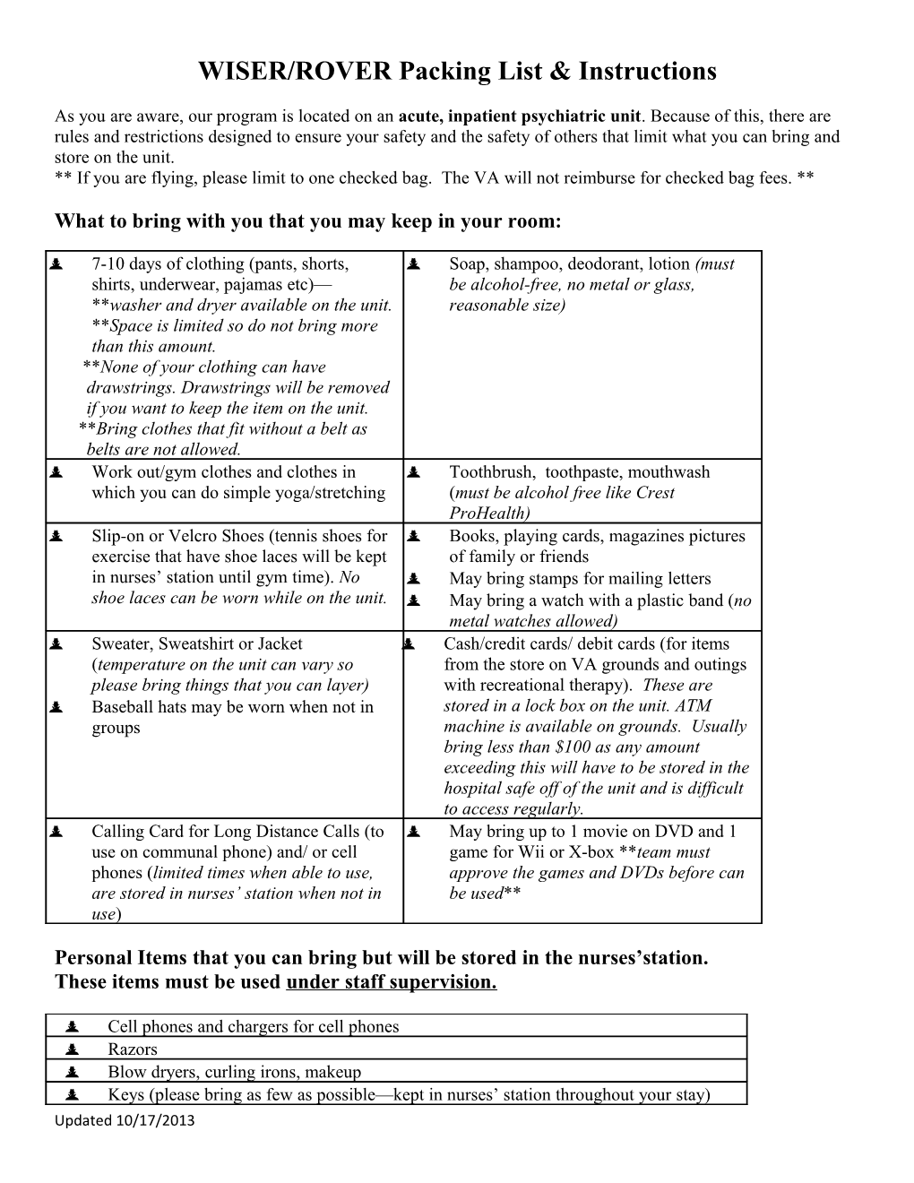 WISER/ROVER Packing List & Instructions