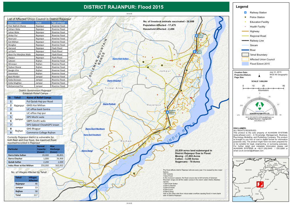 DISTRICT RAJANPUR: Flood 2015 Legend 2I 70°0'0"E Railway Station Ca Police Station List of Affected Union Council in District Rajanpur No