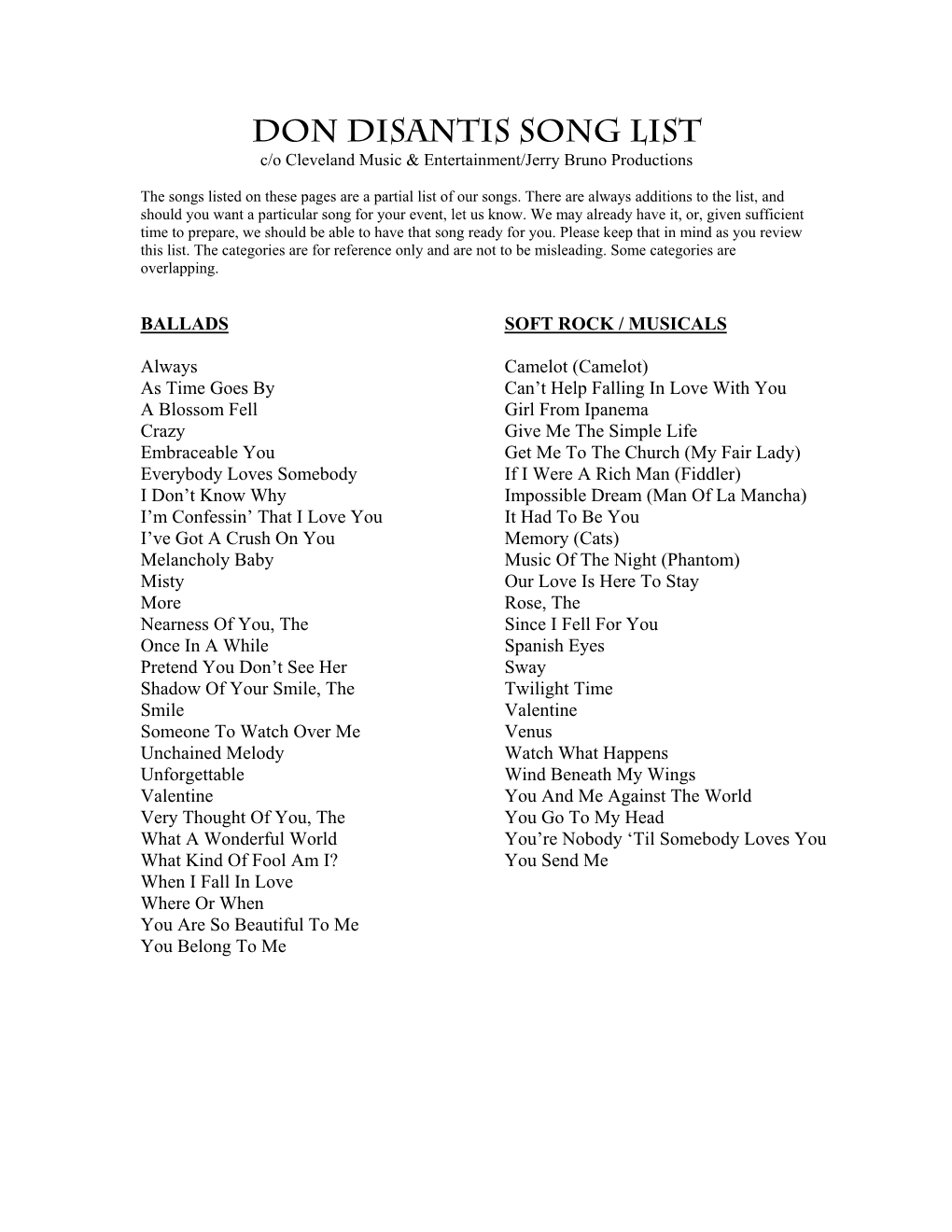 Don Disantis Song List C/O Cleveland Music & Entertainment/Jerry Bruno Productions