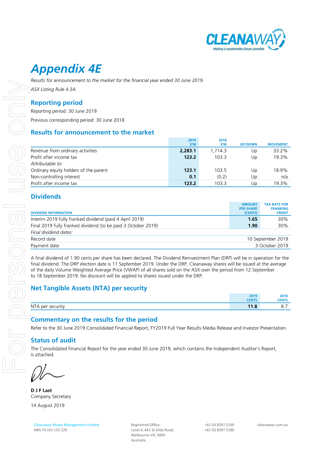 22. Intangible Assets 2