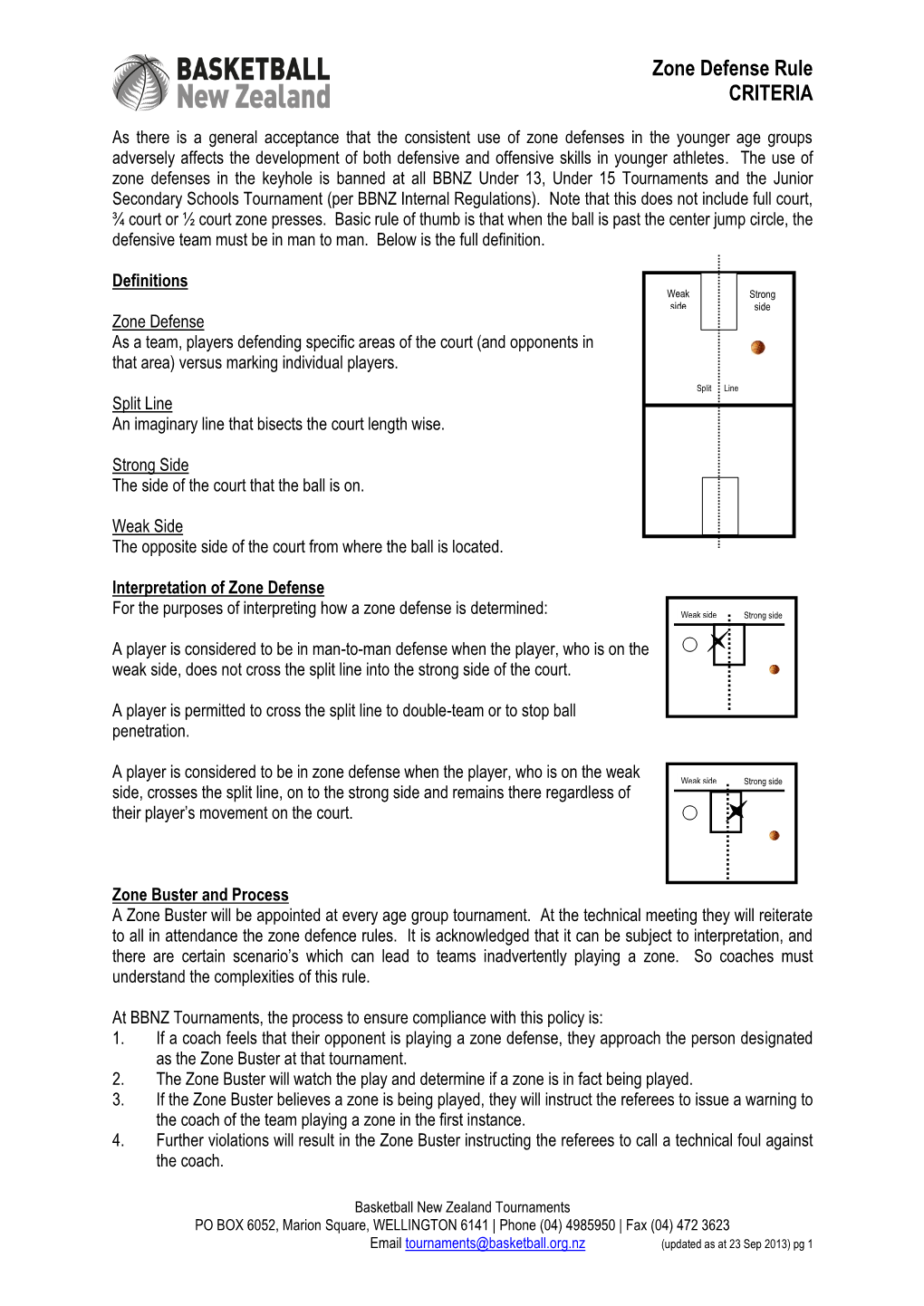 Zone Defense Rule CRITERIA