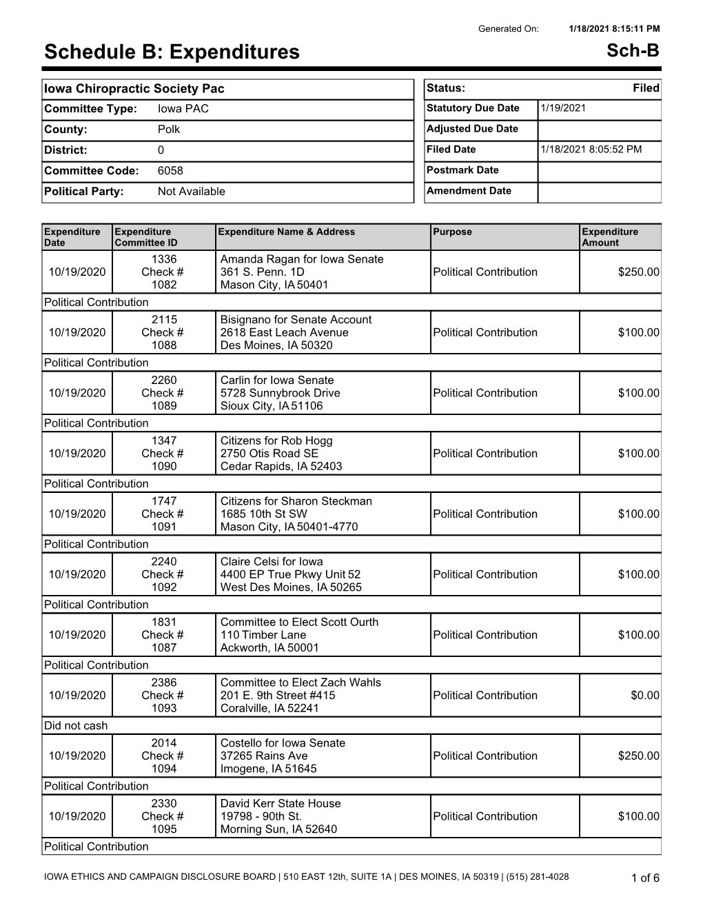 Schedule B: Expenditures Sch-B