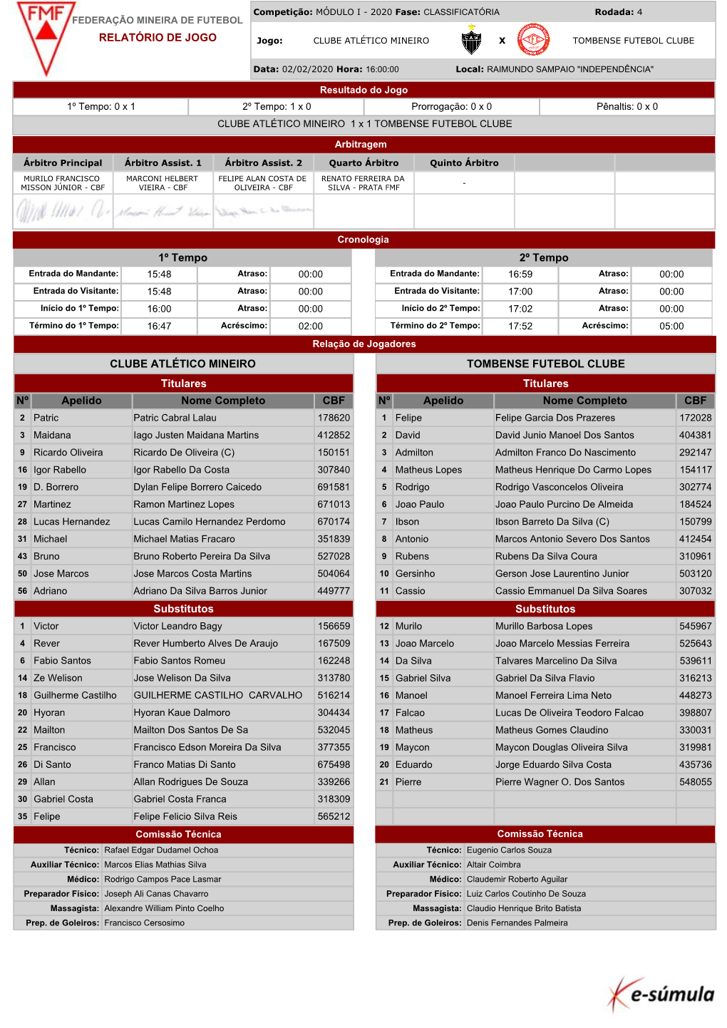1º Tempo Nº Apelido Nome Completo CBF Nº Apelido Nome Completo CBF Substitutos Substitutos 2º Tempo CLUBE ATLÉTICO MINEIRO