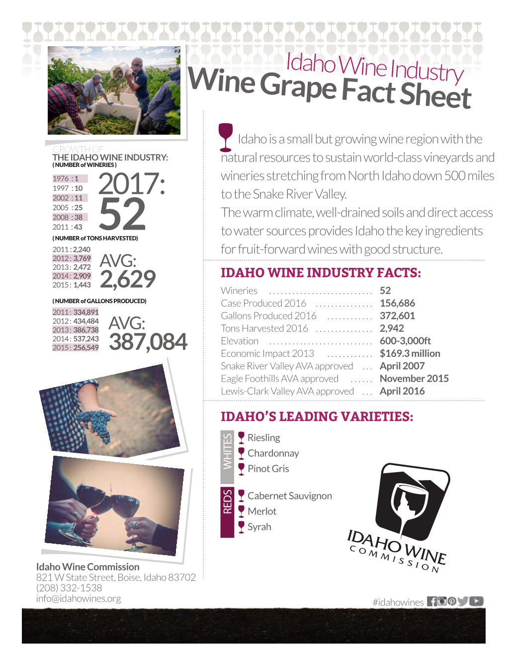 2017: Wine Grape Fact Sheet