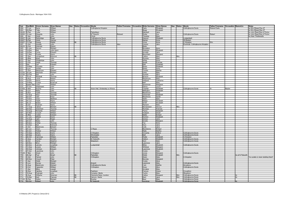 Collingbourne Ducis - Marriages 1654-1835