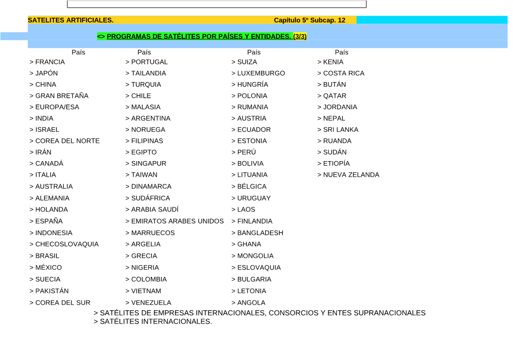 <> PROGRAMAS DE SATÉLITES ARTIFICIALES