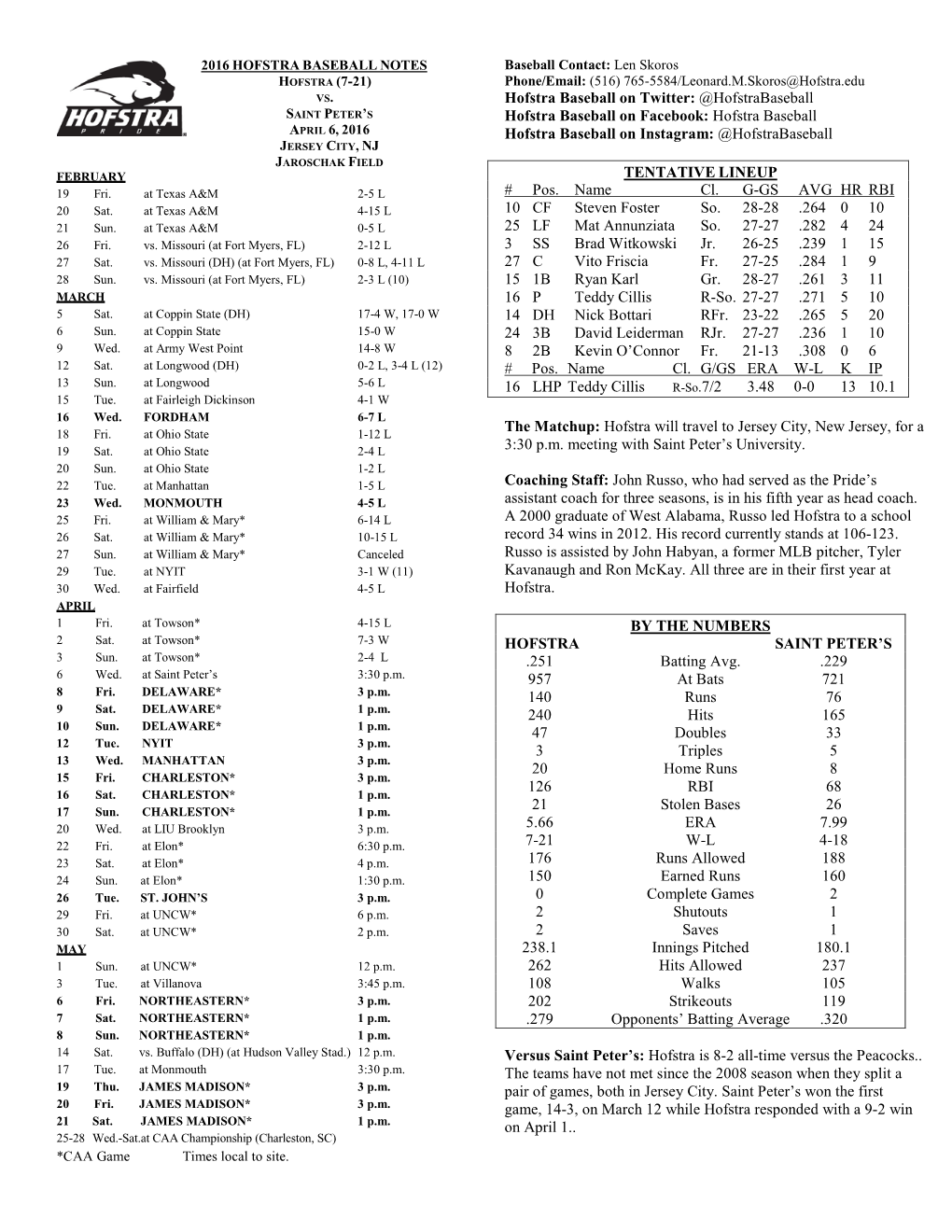 2016 HOFSTRA BASEBALL NOTES Baseball Contact: Len Skoros HOFSTRA (7-21) Phone/Email: (516) 765-5584/Leonard.M.Skoros@Hofstra.Edu VS