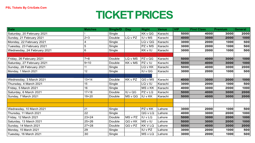 Ticket Prices