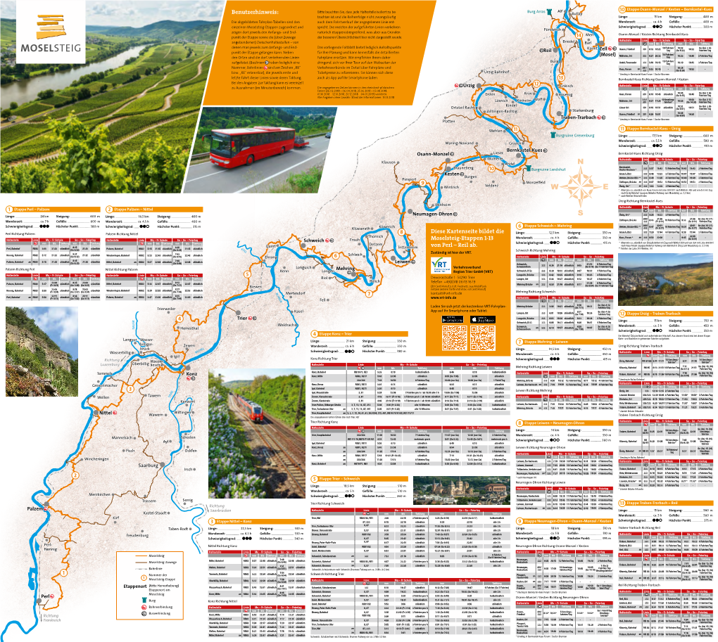 Moselsteig-Etappen Zugeordnet Und Spricht