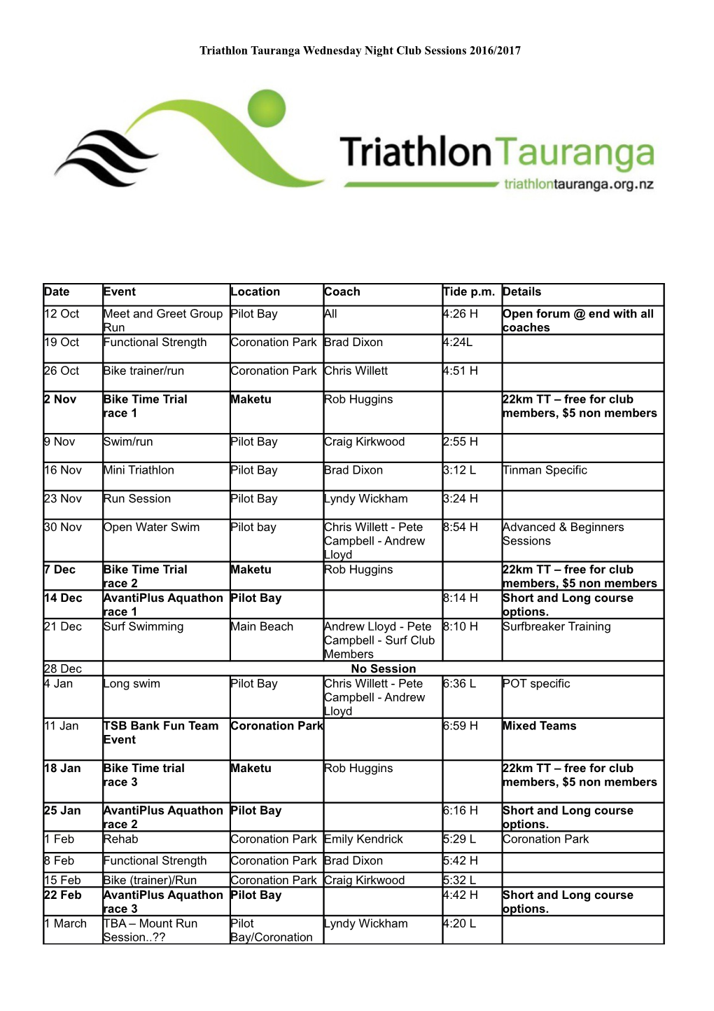 Triathlon Tauranga Wednesday Night Club Sessions 2016/2017