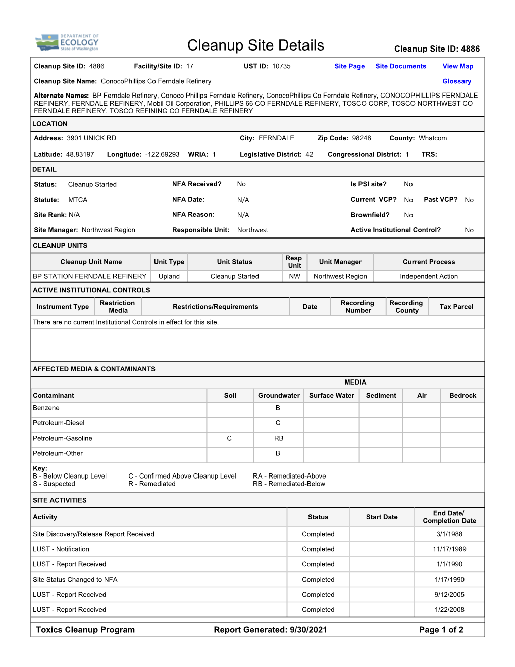 Cleanup Site Details Report