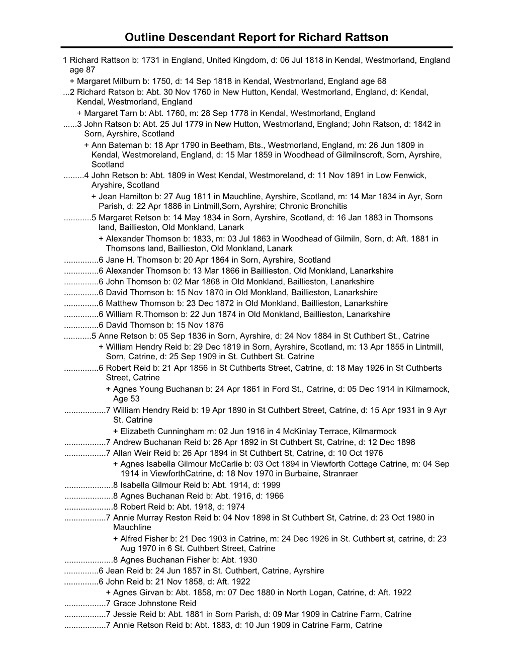 Outline Descendant Report for Richard Rattson